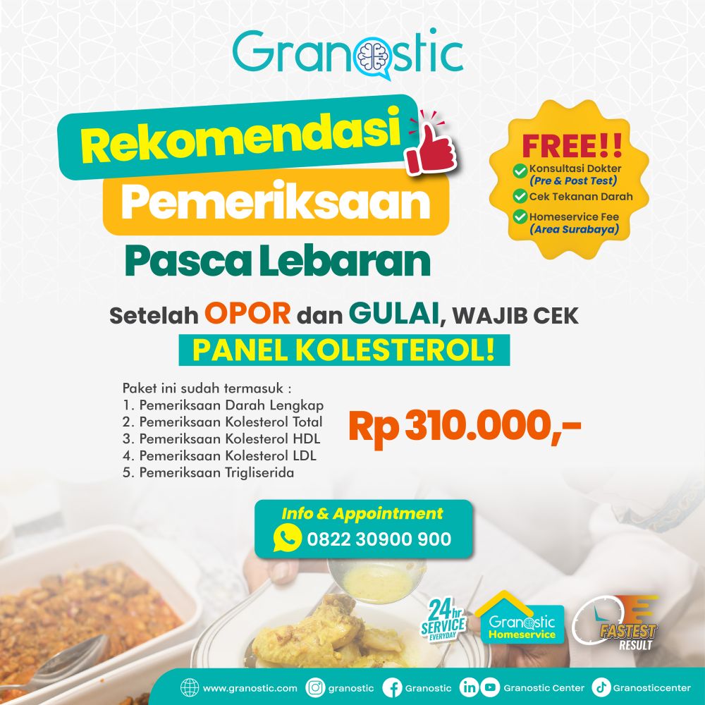 Rekomendasi Pemeriksaan Pasca Lebaran - PANEL KOLESTEROL
