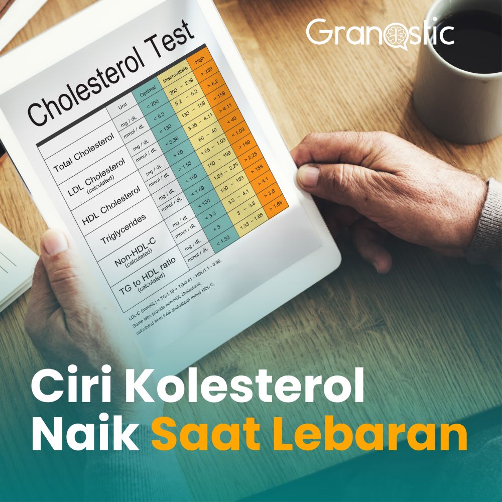 Ciri Kolesterol Naik Saat Lebaran